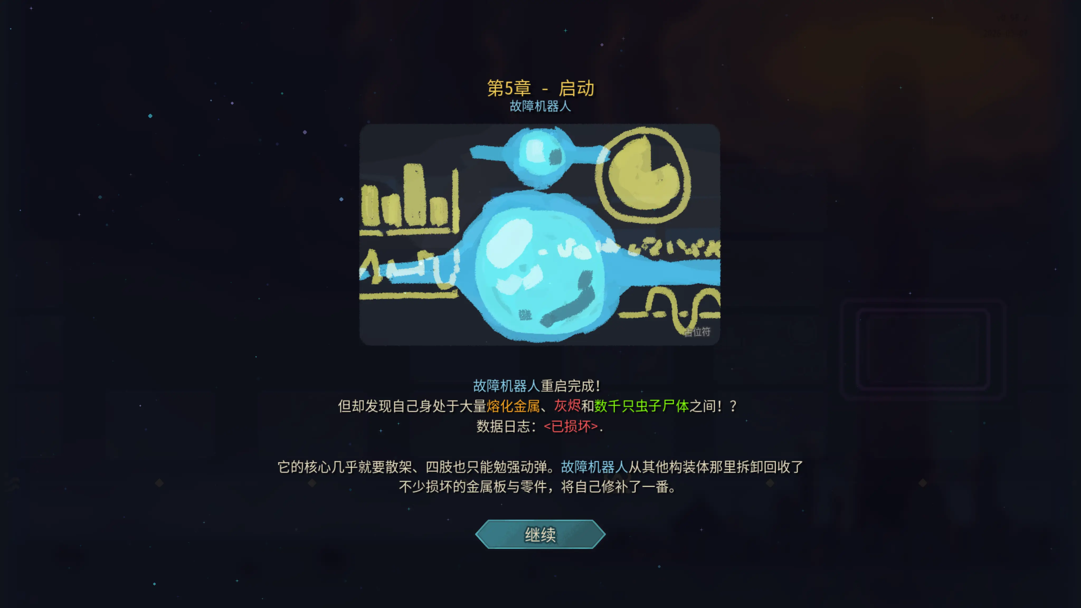 post cover